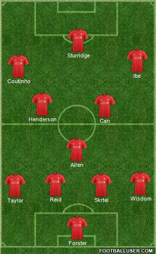 Liverpool Formation 2015