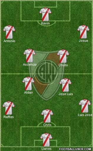 River Plate Formation 2015