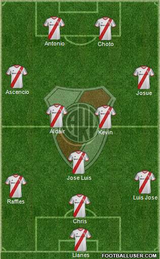River Plate Formation 2015