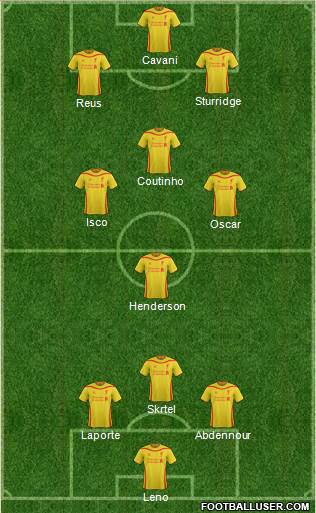 Liverpool Formation 2015