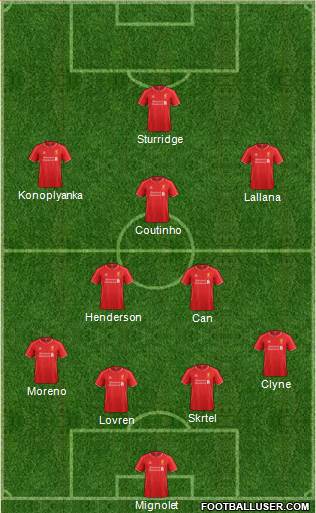 Liverpool Formation 2015