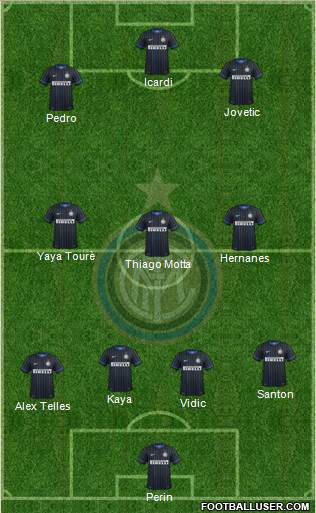 F.C. Internazionale Formation 2015