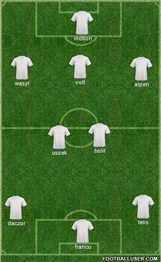 KF Ulpiana Formation 2015