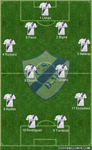 Deportivo Merlo football formation