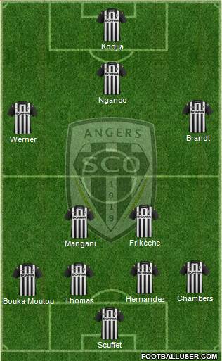 Angers SCO Formation 2015