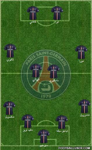 Paris Saint-Germain Formation 2015