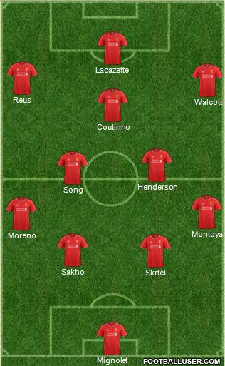 Liverpool Formation 2015