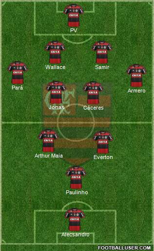 CR Flamengo Formation 2015