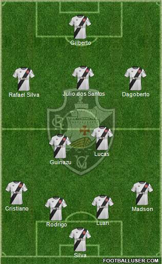 CR Vasco da Gama Formation 2015