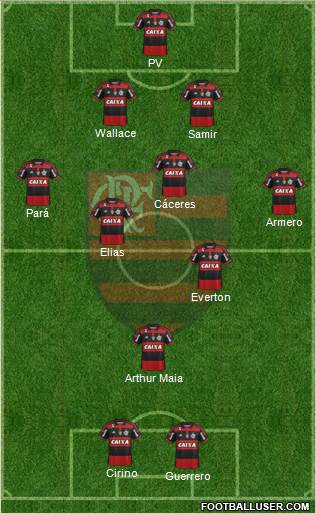 CR Flamengo Formation 2015
