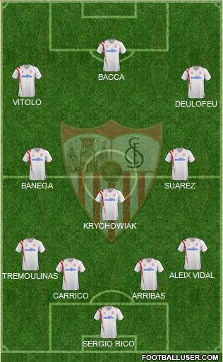 Sevilla F.C., S.A.D. Formation 2015