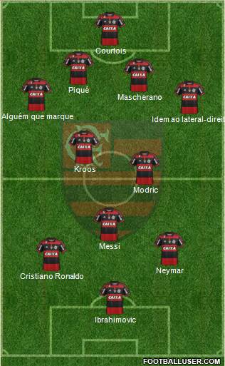 CR Flamengo Formation 2015