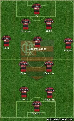 CR Flamengo Formation 2015