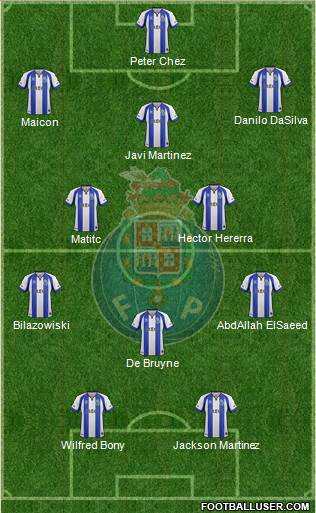 Futebol Clube do Porto - SAD Formation 2015