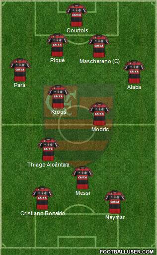 CR Flamengo Formation 2015