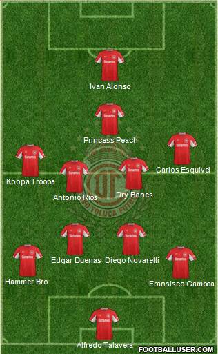 Deportivo Toluca Formation 2015