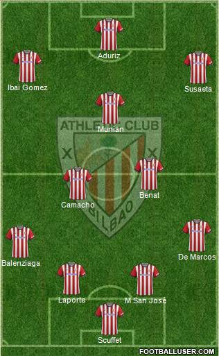 Athletic Club Formation 2015