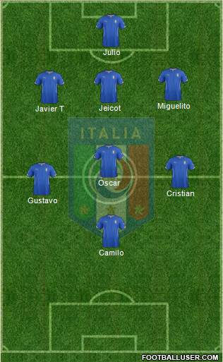 Italy Formation 2015