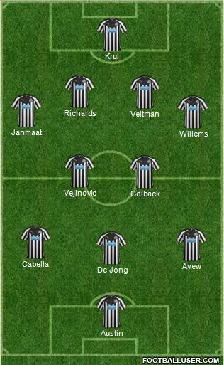Newcastle United Formation 2015