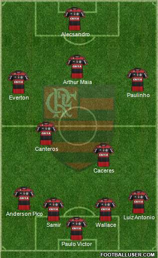 CR Flamengo Formation 2015