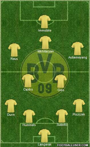 Borussia Dortmund Formation 2015