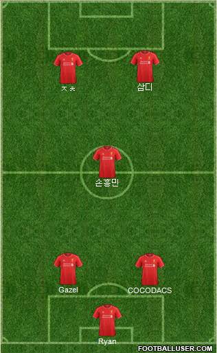 Liverpool Formation 2015