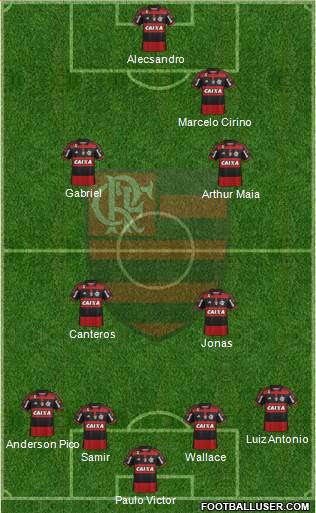 CR Flamengo Formation 2015