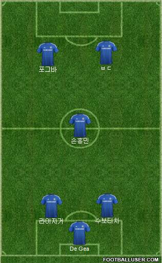 Chelsea Formation 2015