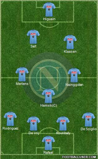 Napoli Formation 2015