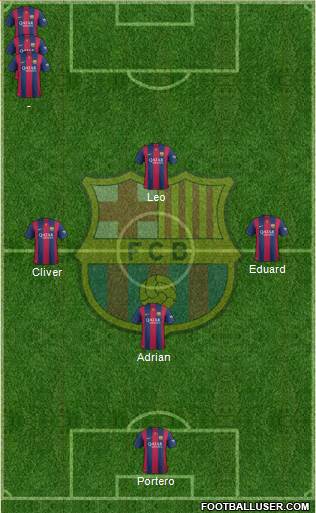 F.C. Barcelona Formation 2015