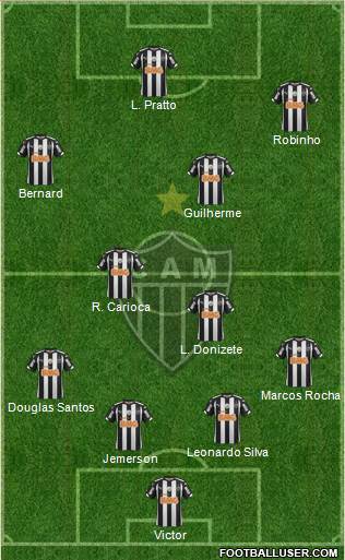 C Atlético Mineiro Formation 2015