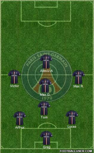 Paris Saint-Germain Formation 2015