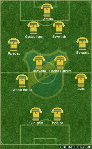 Defensa y Justicia Formation 2015