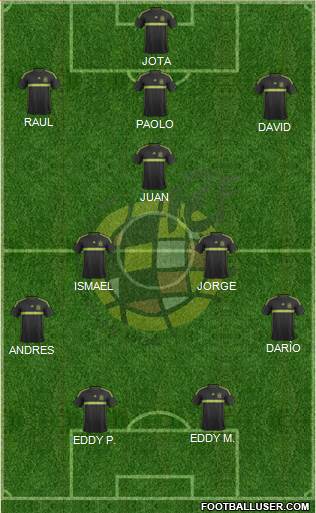 Spain Formation 2015