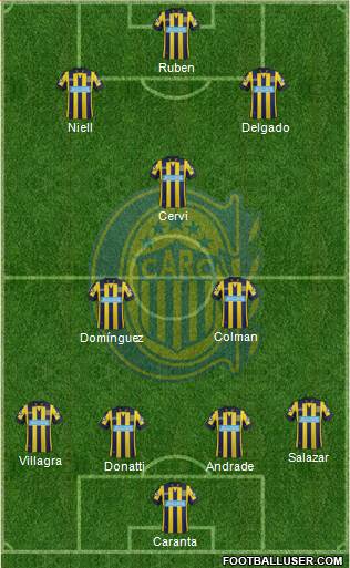 Rosario Central Formation 2015