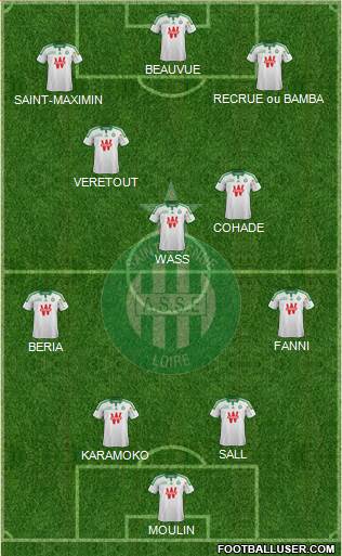 A.S. Saint-Etienne Formation 2015