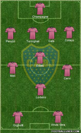 Boca Juniors Formation 2015