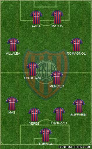San Lorenzo de Almagro Formation 2015