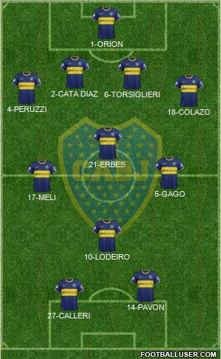 Boca Juniors Formation 2015