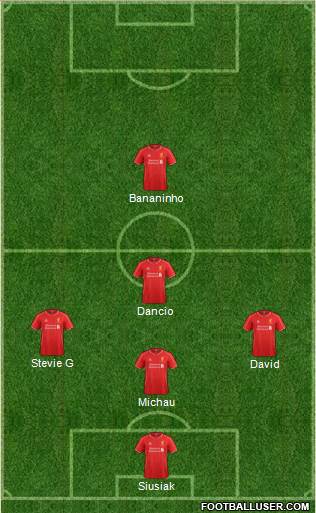 Liverpool Formation 2015