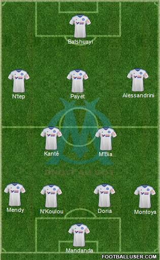 Olympique de Marseille Formation 2015