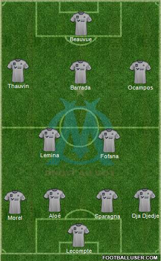 Olympique de Marseille Formation 2015