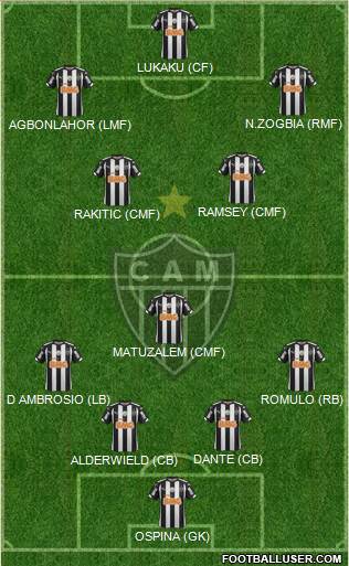 C Atlético Mineiro Formation 2015