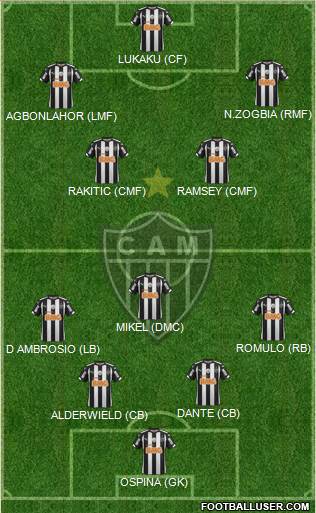 C Atlético Mineiro Formation 2015