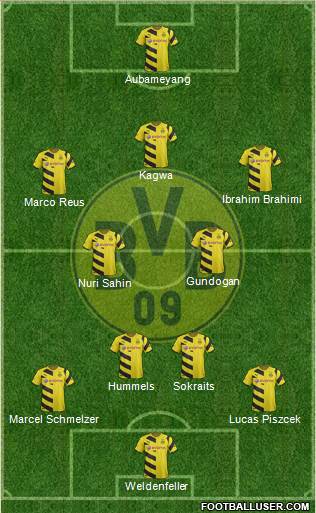 Borussia Dortmund Formation 2015