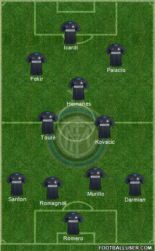 F.C. Internazionale Formation 2015