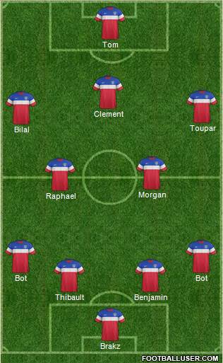 U.S.A. Formation 2015