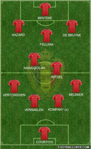 Belgium Formation 2015