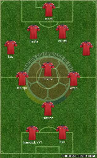 Colombia Formation 2015