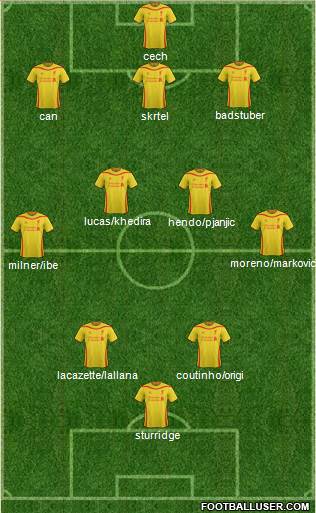 Liverpool Formation 2015